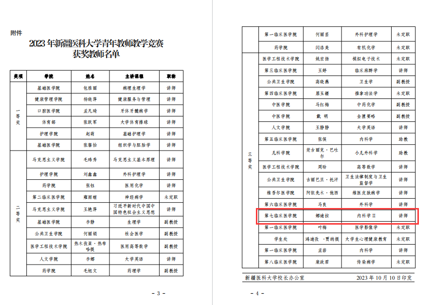 我院全科医学科娜迪拉在2023年新疆医科大学青年教师教学竞赛中喜获佳绩